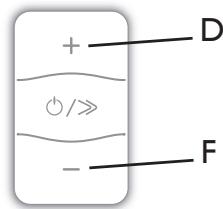 SAUTER OLIVINE - b- Modifier le programme sélectionné - exemple du lundi - 1