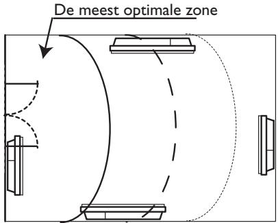 SAUTER OLIVINE - DETECTIE OPENEN ENSLUITEN VENSTER - 1