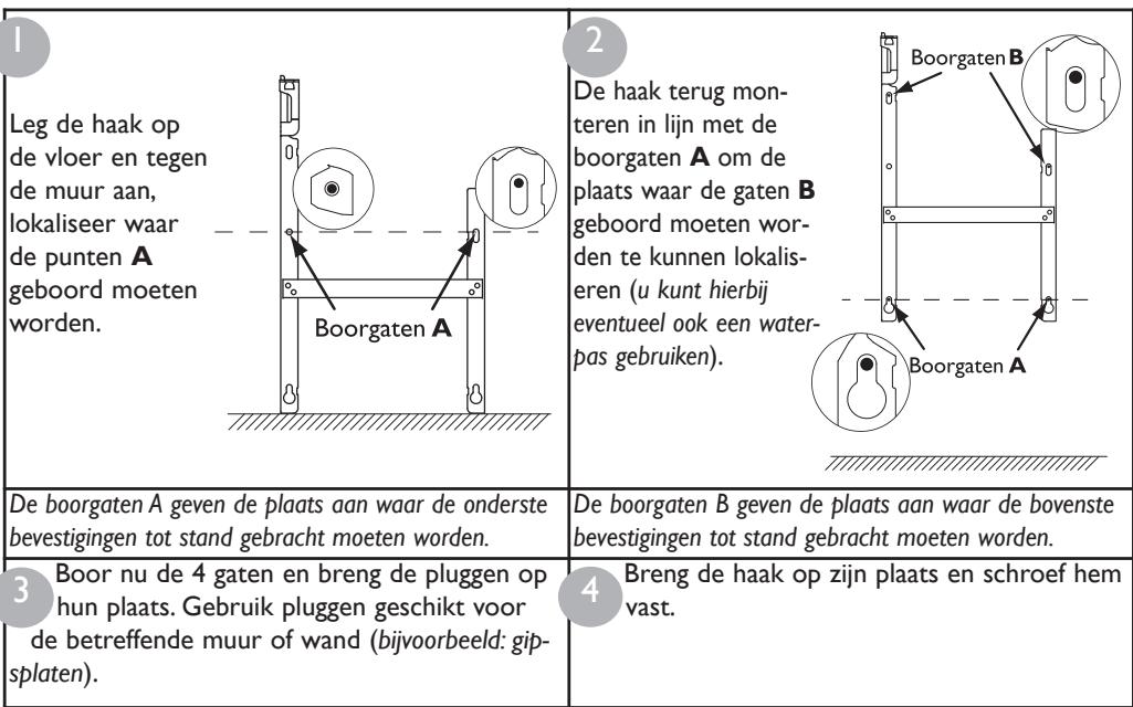 SAUTER OLIVINE - DE HAAK AAN DE MUUR VASTZETTEN - 1