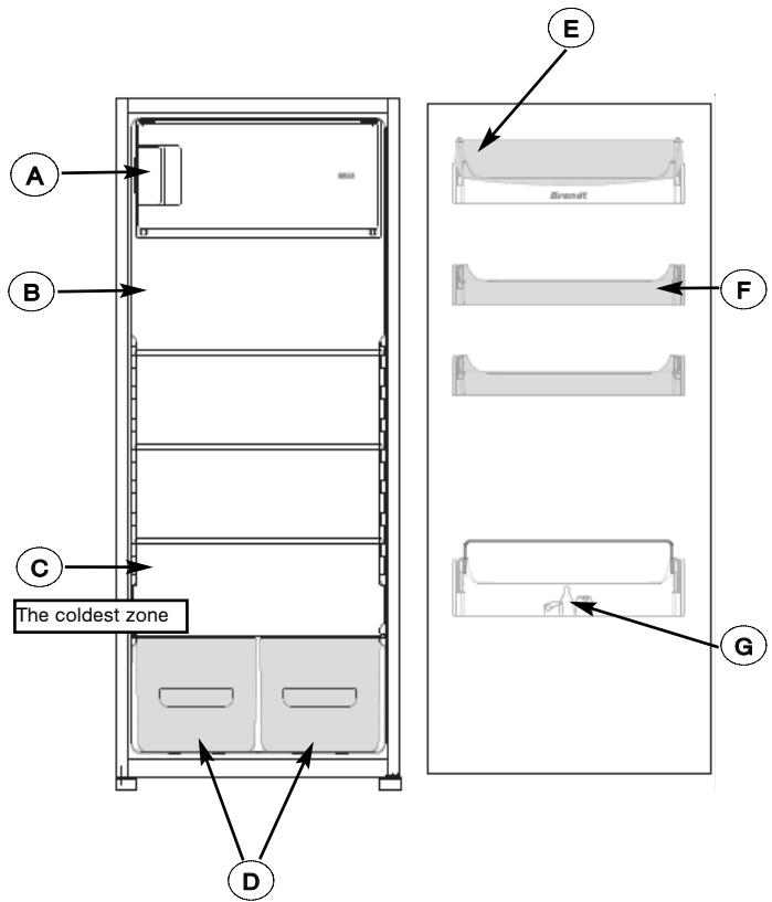 SAUTER SLA222 - FOOD SAFETY (according to model) - 5