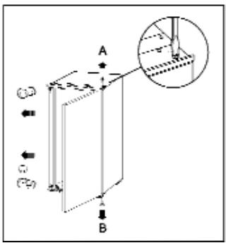 SAUTER SLA222 - ÄNDERUNG DER ÖFFNUNGSRICHTUNG DER TÜR - 2