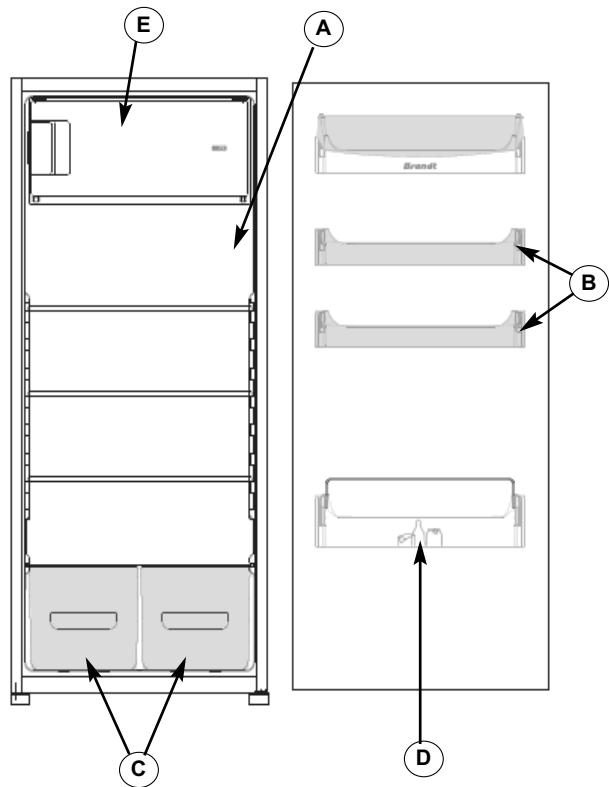 SAUTER SLA222 - BESCHREIBUNG DES GERÄTS (je nach Modell) - 1