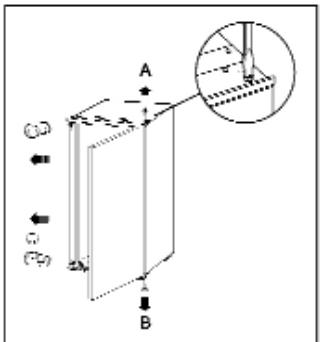 SAUTER SLA222 - Description de votre appareil (selon modèle) - 8