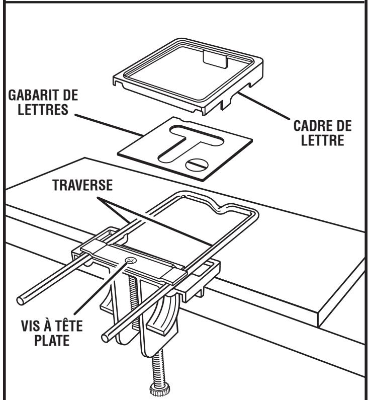 RYOBI A25RE02 - RéGLAGE DU GABARIT - 2