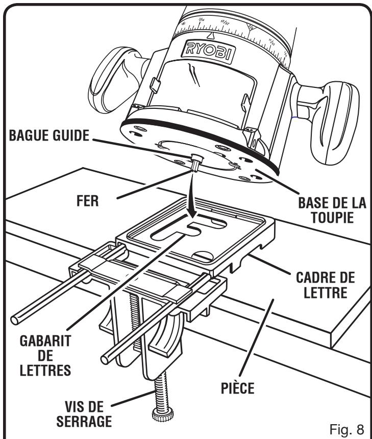 RYOBI A25RE02 - AVERTISSEMENT : - 1