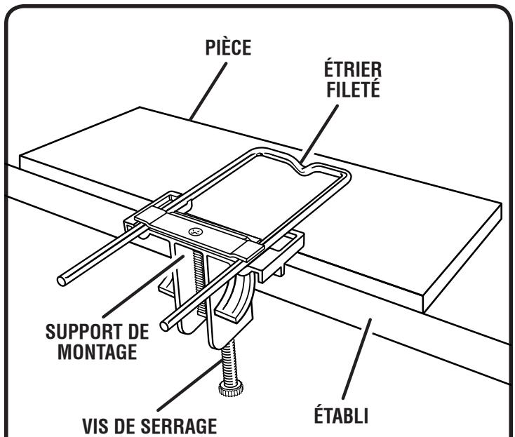RYOBI A25RE02 - RéGLAGE DU GABARIT - 1