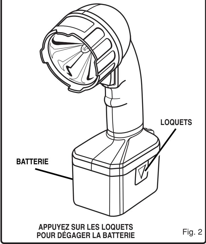 RYOBI FL96 - Attention: - 2
