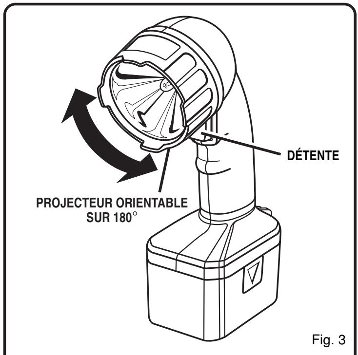 RYOBI FL96 - Reemplacement de l'ampoule - 1