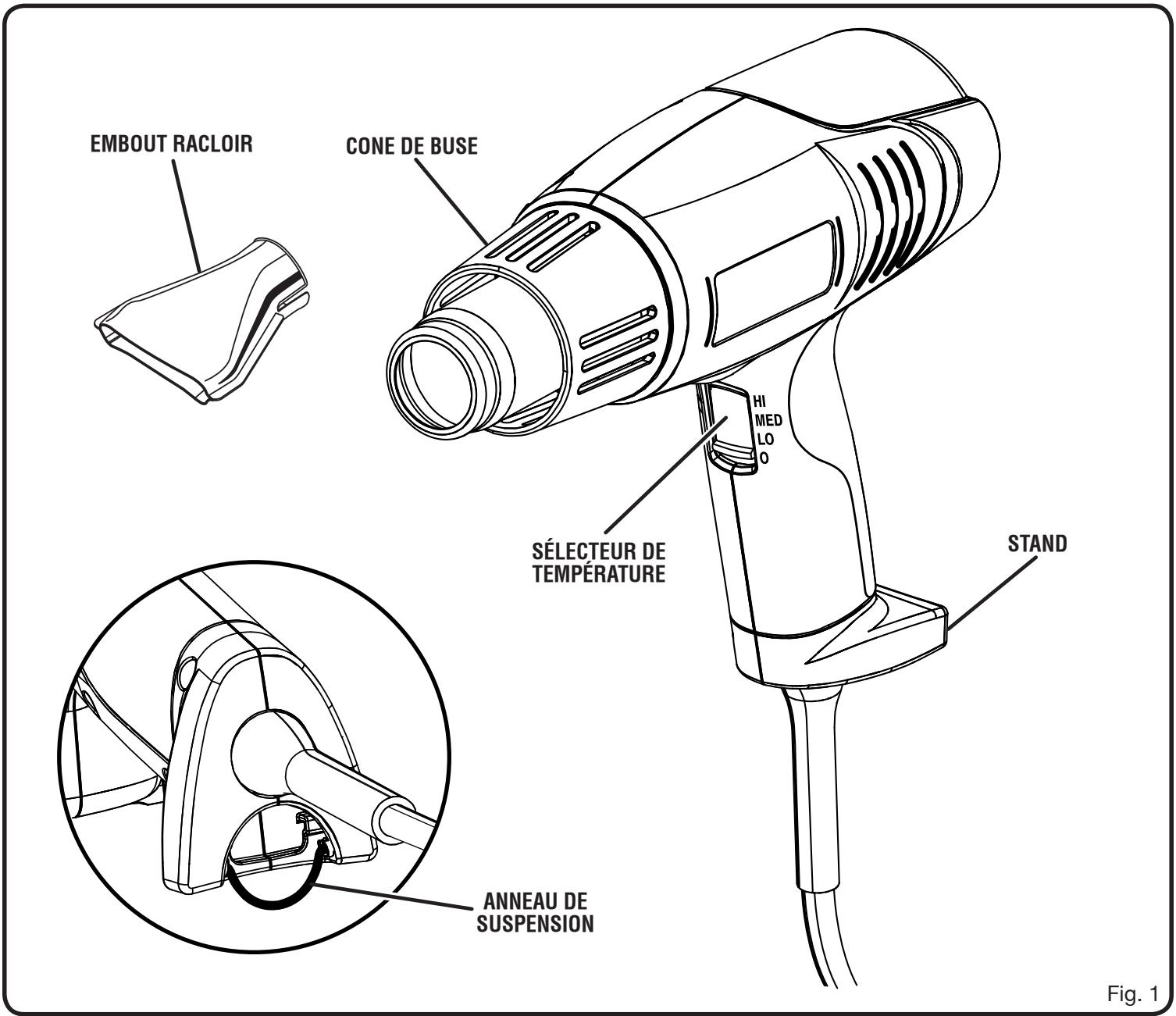RYOBI HG300 - FICHE technique - 1