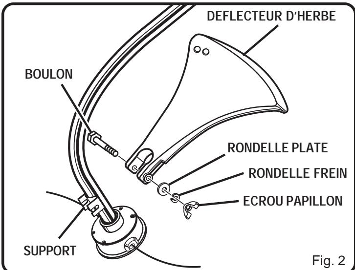 RYOBI PLT3043A - Deflecteur d'herbe - 1