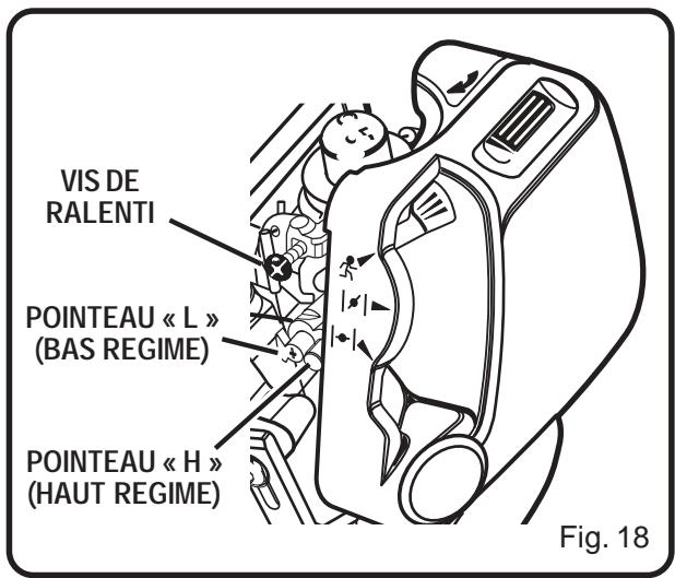 RYOBI PLT3043A - Depannage - 1