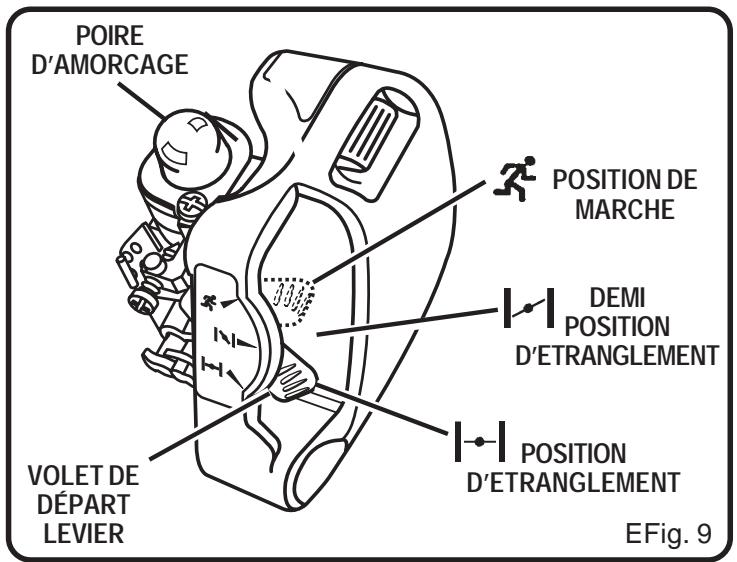 RYOBI PLT3043A - ARRET Du moteur: - 2