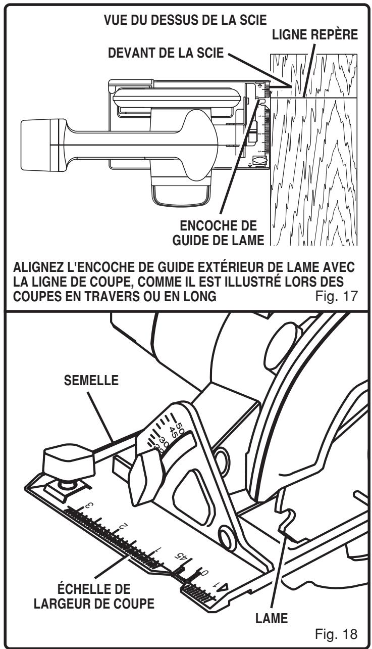 RYOBI R10632 - Échelle de largeur de COUPE - 1