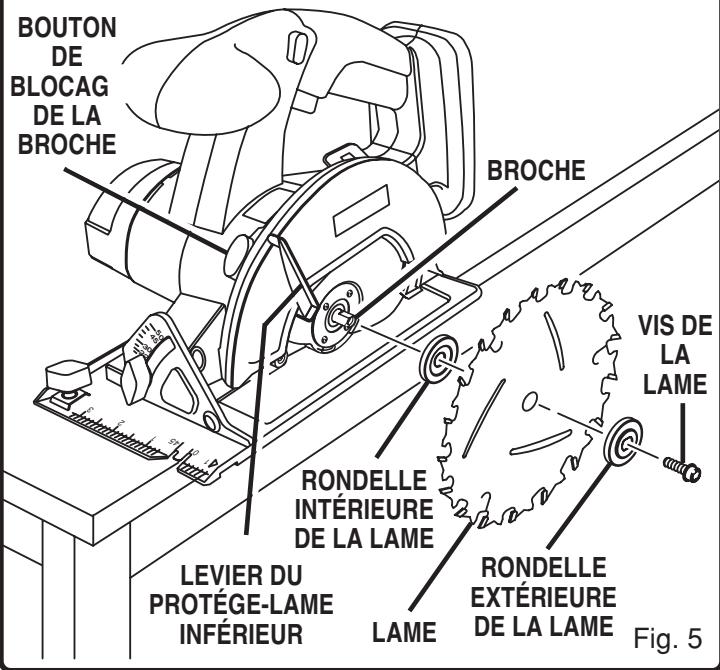 RYOBI R10632 - Pour MONTER la LAME: - 2