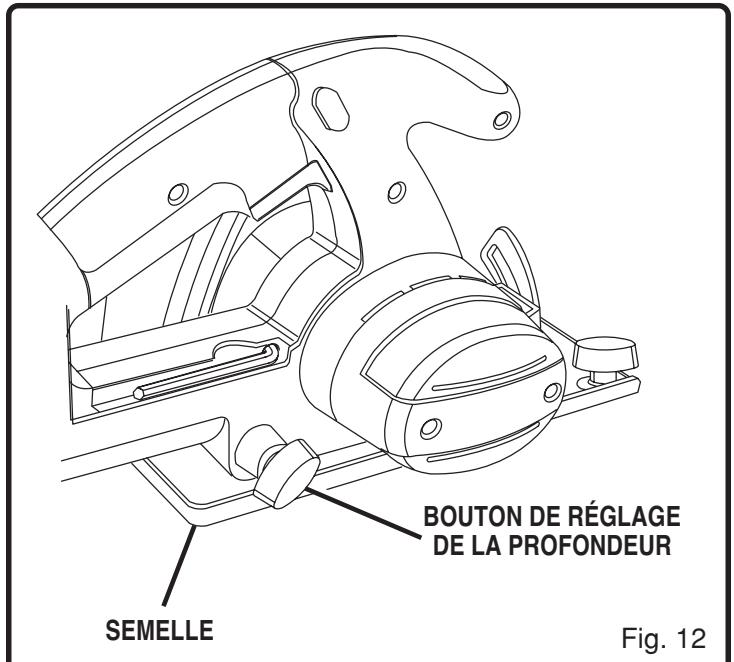 RYOBI R10632 - Avertissement: - 1
