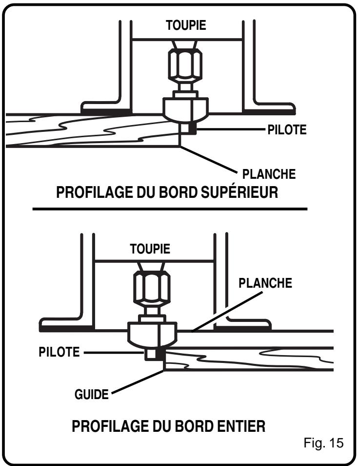 RYOBI R1801M1 - Toupilage avec pilotes - 1