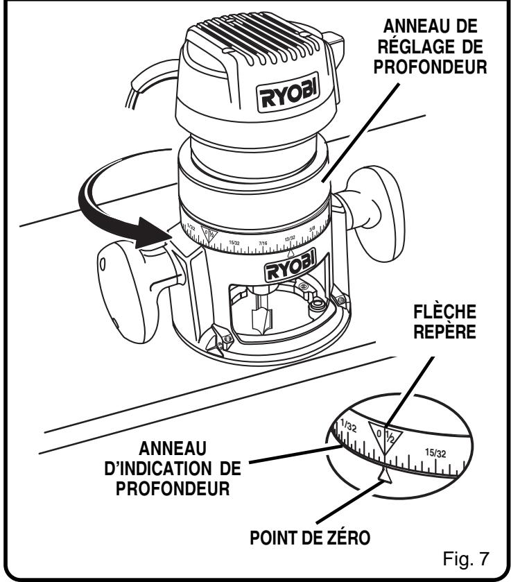 RYOBI R1801M1 - Avertissement: - 2