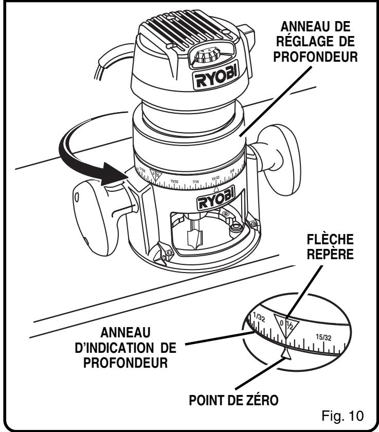 RYOBI RE1802M - Avertissement : - 2