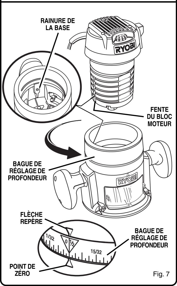 RYOBI RE1802M - Avertissement: - 1