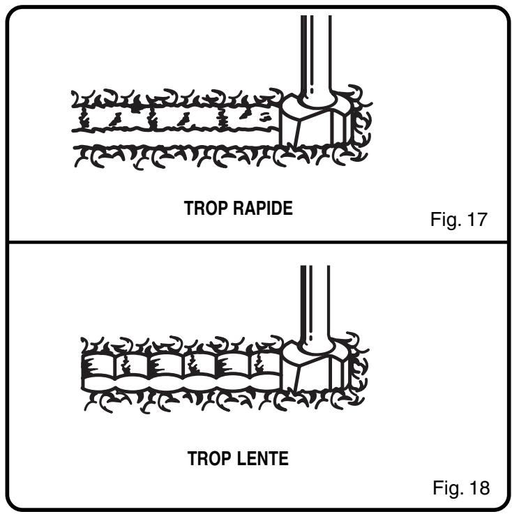 RYOBI RE1802M - Voir la figure 17. - 1