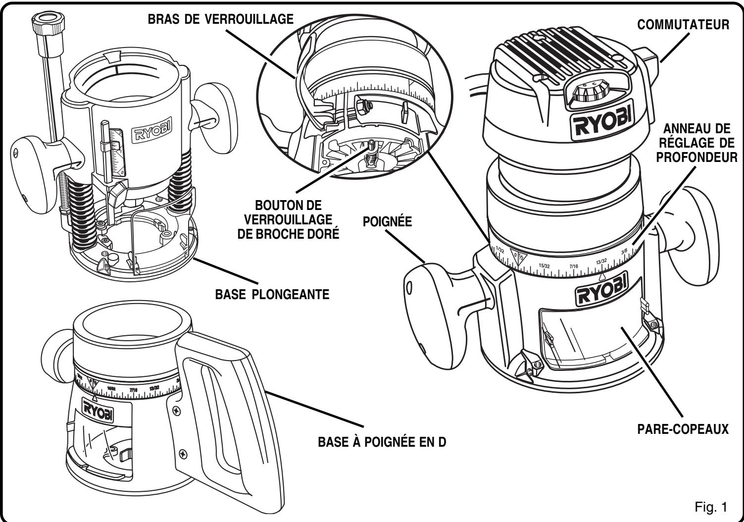 RYOBI RE1802M - DOUBLE isolation - 1