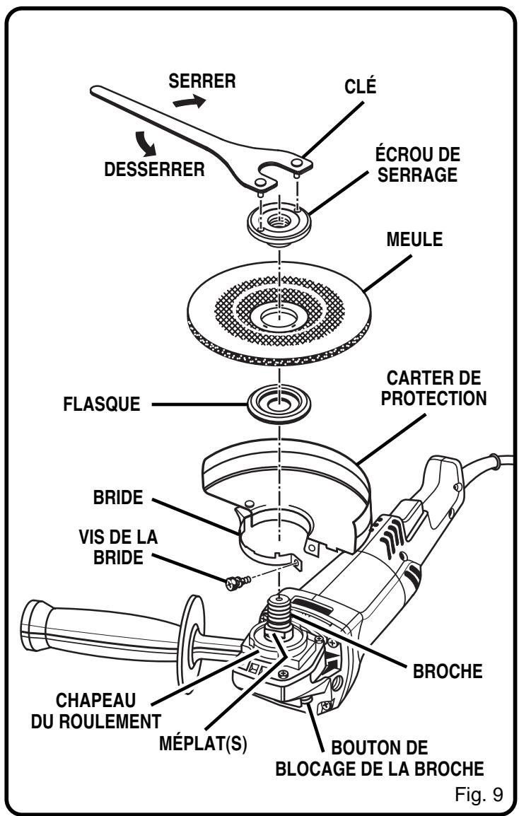 RYOBI SGL1150 - Avertissement: - 1