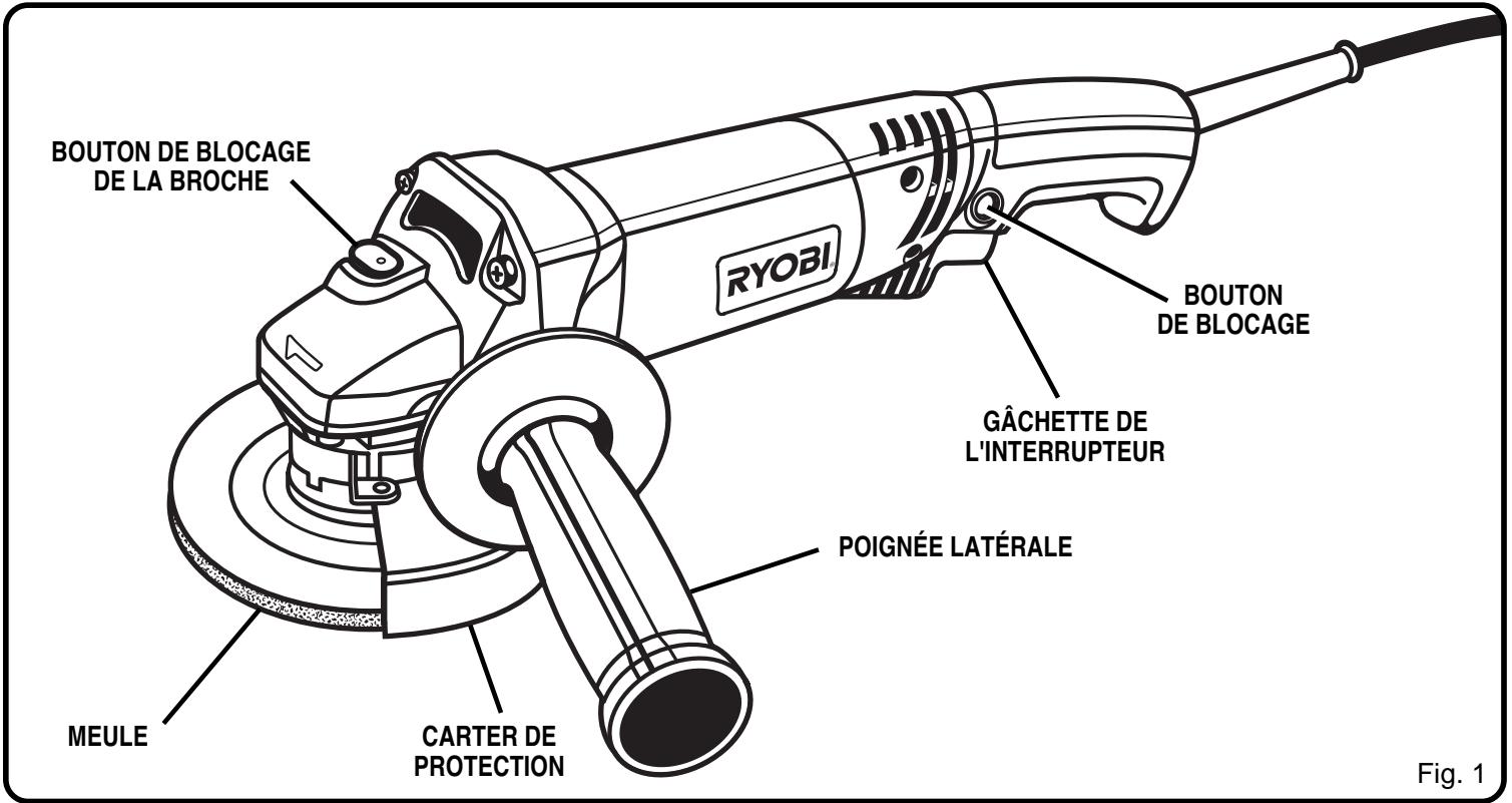 RYOBI SGL1150 - Applications - 1