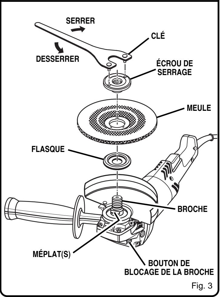 RYOBI SGL1150 - Avertissement: - 2