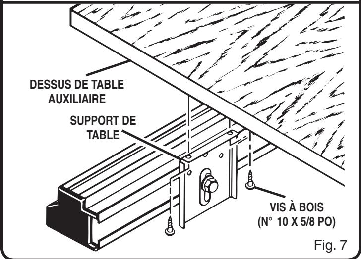 RYOBI 4730300 - DESSUS detable auxiliaire (non fourni) - 2