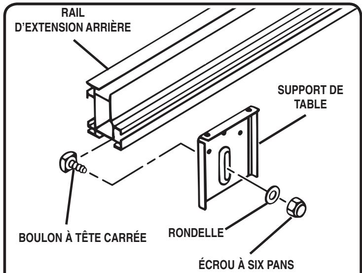 RYOBI 4730300 - PIEDS DETABLE (non fournis) - 1