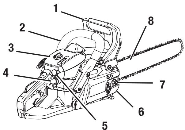 RYOBI RCS-4450C - RCS-3540C / 4046C / 4450C - 2