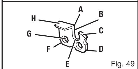 RYOBI RCS-4450C - RCS-3540C / 4046C / 4450C - 57