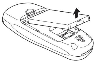 TOSHIBA TS222I - Inserting or removing the SIM card - 3