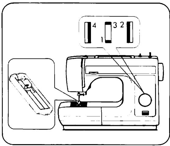 TOSHIBA 4070 - Couture des boutonnieres - 1