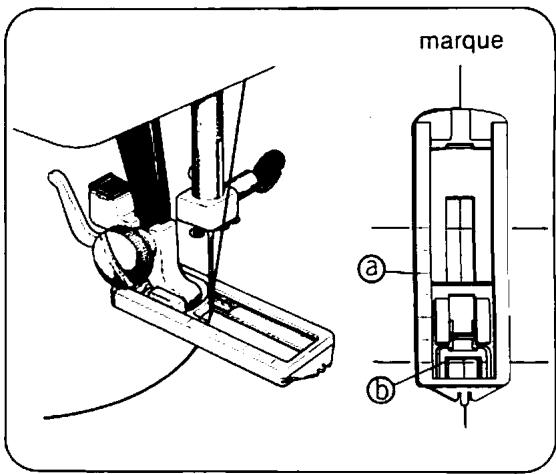 TOSHIBA 4070 - Longueur de la boutonnière - 2