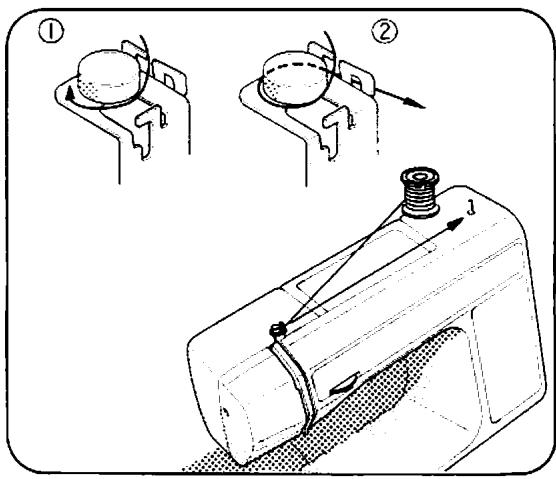 TOSHIBA 4070 - Bobinage de la canette - 5