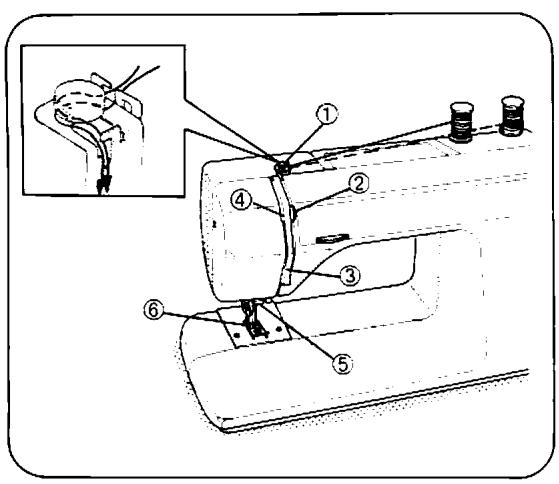 TOSHIBA 4070 - Broderie - 4