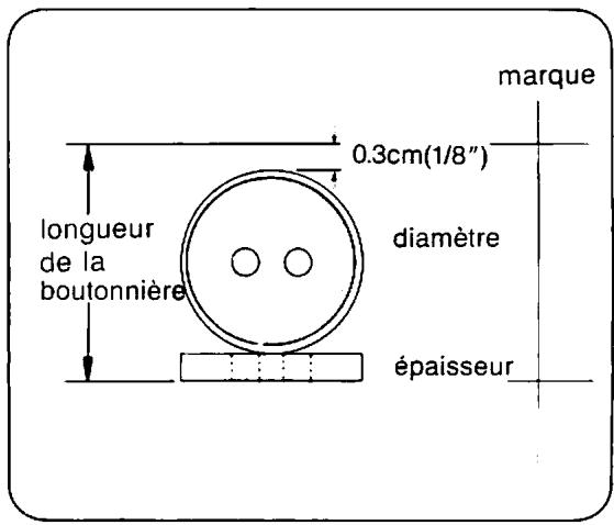 TOSHIBA 4070 - Longueur de la boutonnière - 1