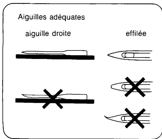 TOSHIBA 4070 - Changement du PIED de-biche - 4