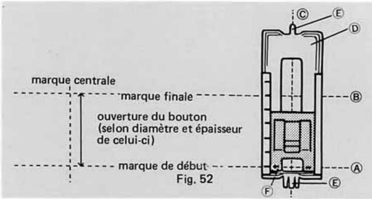 TOSHIBA 4500 - Pour un bon point overlock : - 5
