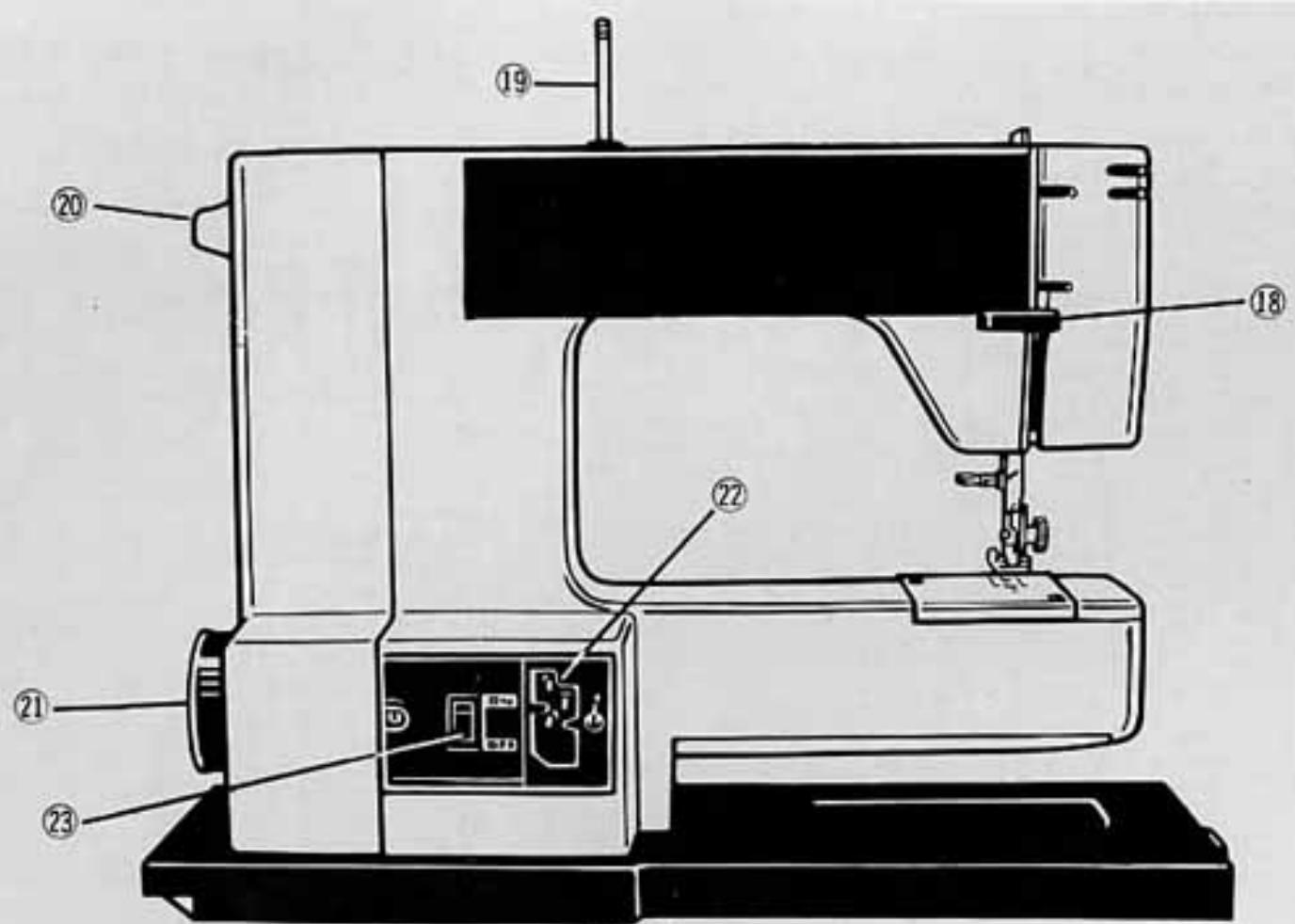 TOSHIBA 4500 - NOMENCLATURE DES PARTIES DE LA MACHINE - 2