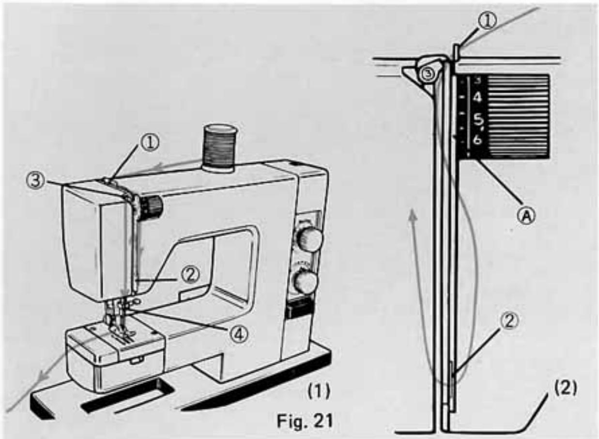 TOSHIBA 4500 - Enfilage et parcours du fil supérieur. - 1