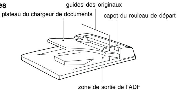 TOSHIBA E-STUDIO120 - Nom des pieces - 1