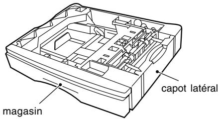 TOSHIBA E-STUDIO120 - Nom des pieces - 1