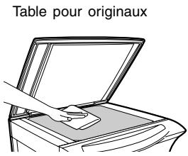 TOSHIBA E-STUDIO150 - Table pour originaux et face interne du couvercle - 1