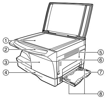 TOSHIBA E-STUDIO150 - NOM DES PIECES - 1