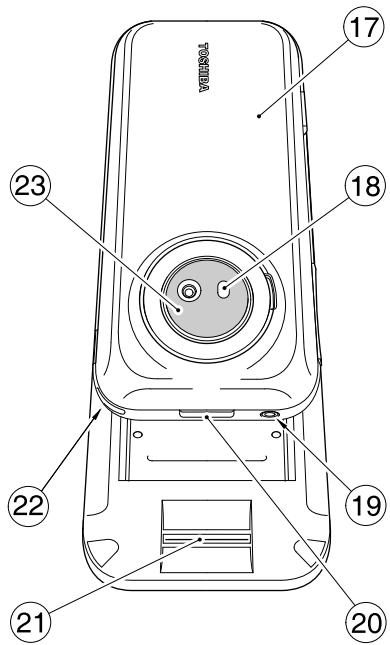 TOSHIBA G500 - Pour démarrer - 1