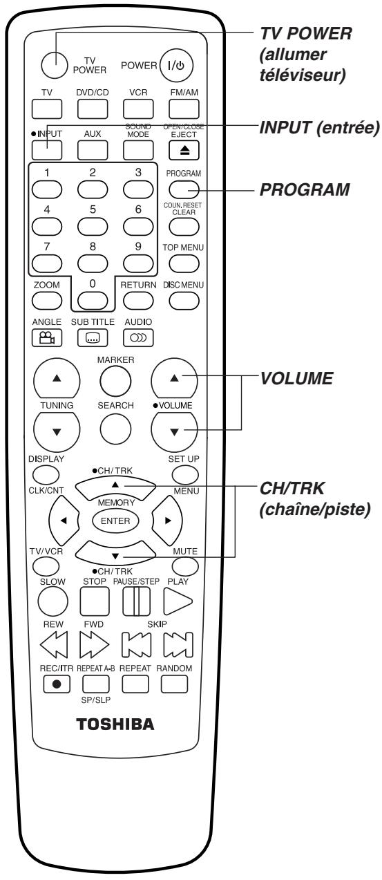 TOSHIBA SD-V57HTSC - Remarque - 1