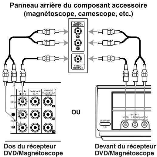 TOSHIBA SD-V57HTSC - au récepteur DVD/Magnétoscope - 1
