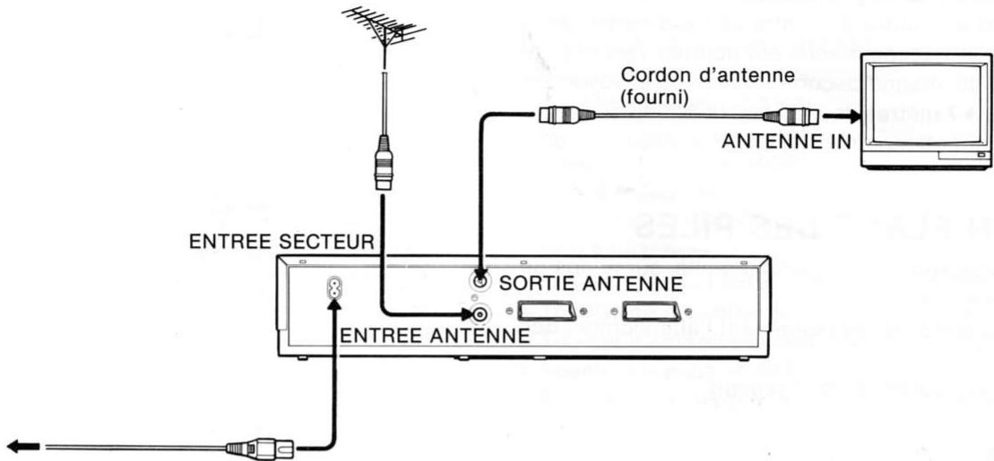 TOSHIBA V-110F - CONNEXION FONDAMENTALE - 1